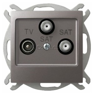 GPA-Y2S/m/23 Gniazdo RTV-SAT-SAT z dwoma wyjściami SAT Tytan Ospel Impresja - Widok z przodu
